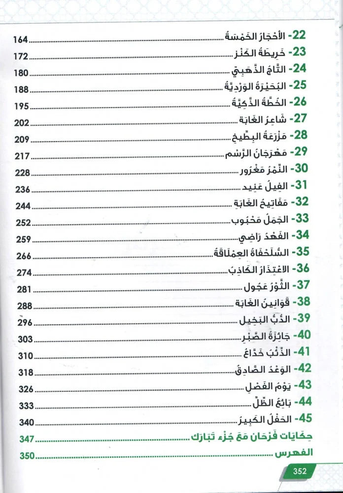 حكايات فرحان مع القرآن – جزء تبارك