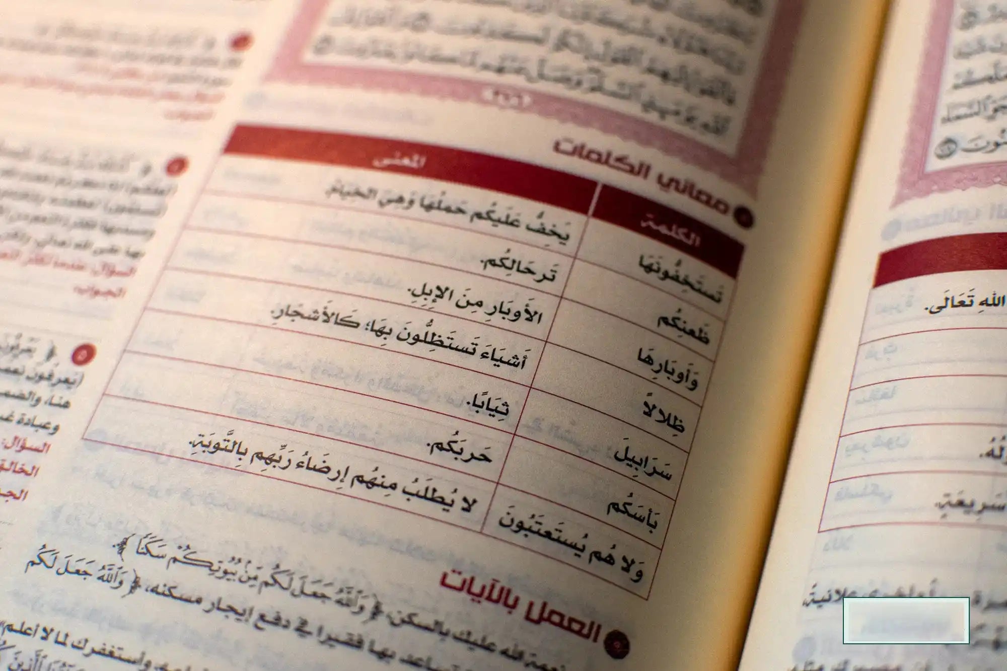 القرآن تدبر وعمل حجم كبير 21*30